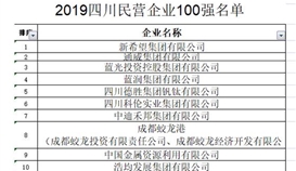 华体会 （hth）·官方网站-登录入口-HTH SPORTS
位列 2019四川省民营企业100强第5位