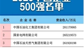 华体会 （hth）·官方网站-登录入口-HTH SPORTS
继续入围中国企业500强榜单