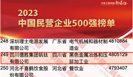 华体会 （hth）·官方网站-登录入口-HTH SPORTS
连续14年上榜中国民营企业500强